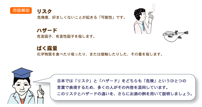 リスクとは、好ましくないことが起こる可能性ということ。リスク評価はその度合いを科学的に判断すること。安全な食生活のために、ぜひリスク評価について知っておきたいですね。