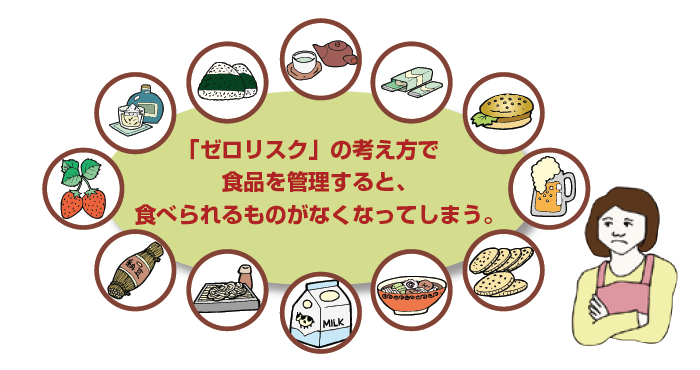 「ゼロリスク」の考え方で