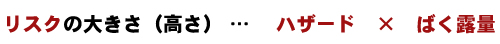 リスクの大きさ（高さ） … ハザード×ばく露量 